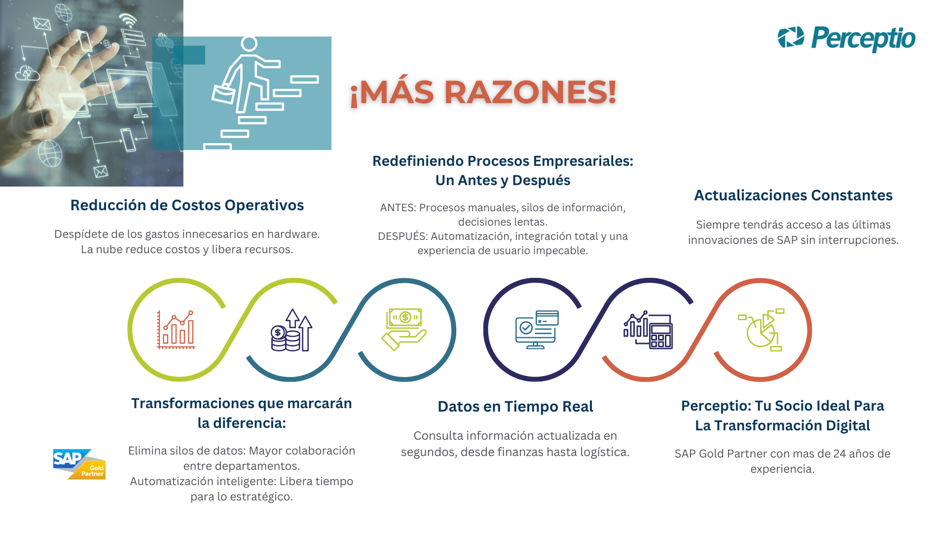 Esquema razones